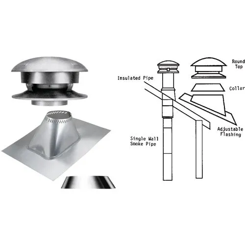 206600 SELKIRK Sure-Temp Round Top Chimney Kit