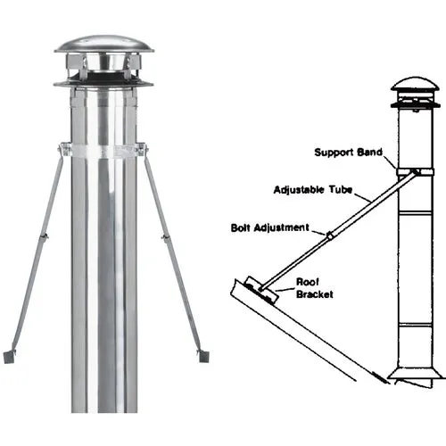 208440 SELKIRK Sure-Temp Roof Brace Kit